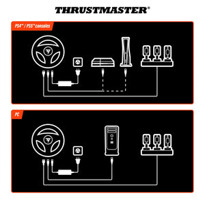 Thrustmaster T248R Racing Wheel for PlayStation & PC - Pagnian Advanced Simulation