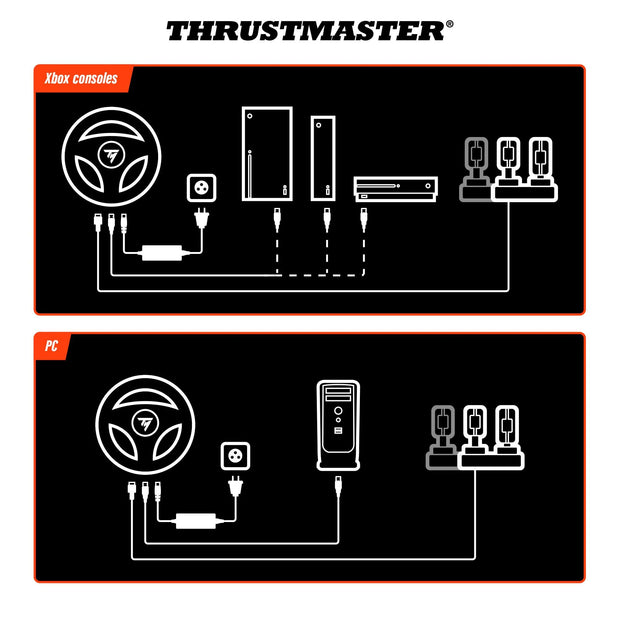 Thrustmaster T598-X Direct Axial Drive Force Feedback Racing Wheel for Xbox & PC